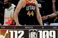 开云体育平台APP-NBA季后赛之夜，戈贝尔赛后评分拉满