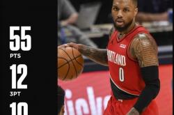 开云体育下载-德甲争冠战之夜，利拉德压力下完成爆发