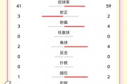 开云下载-国安客场逼平强敌，仍然稳居积分榜榜首的简单介绍