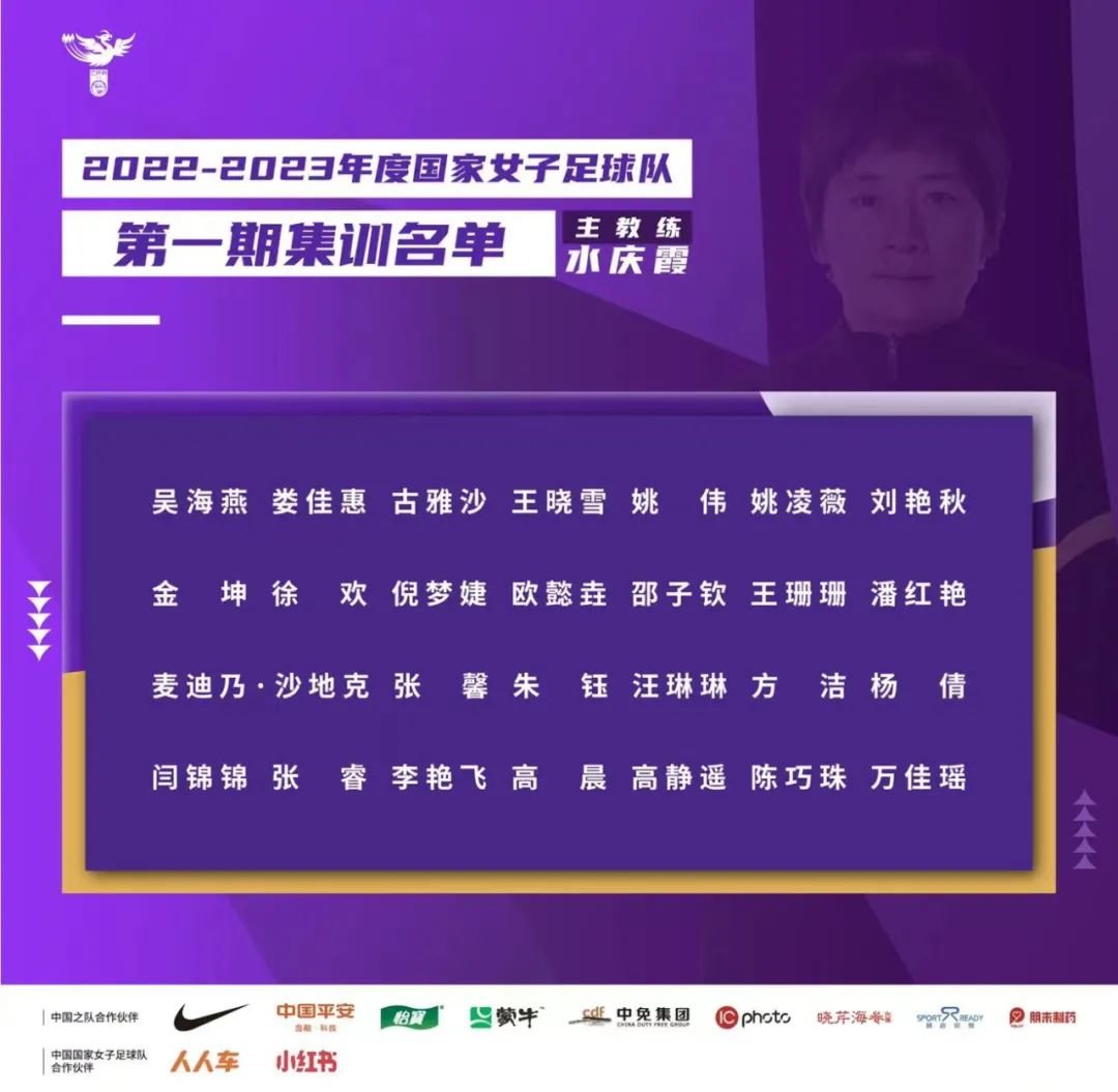关于中国女足备战冠军杯，主帅杨丽施行严格训练的信息