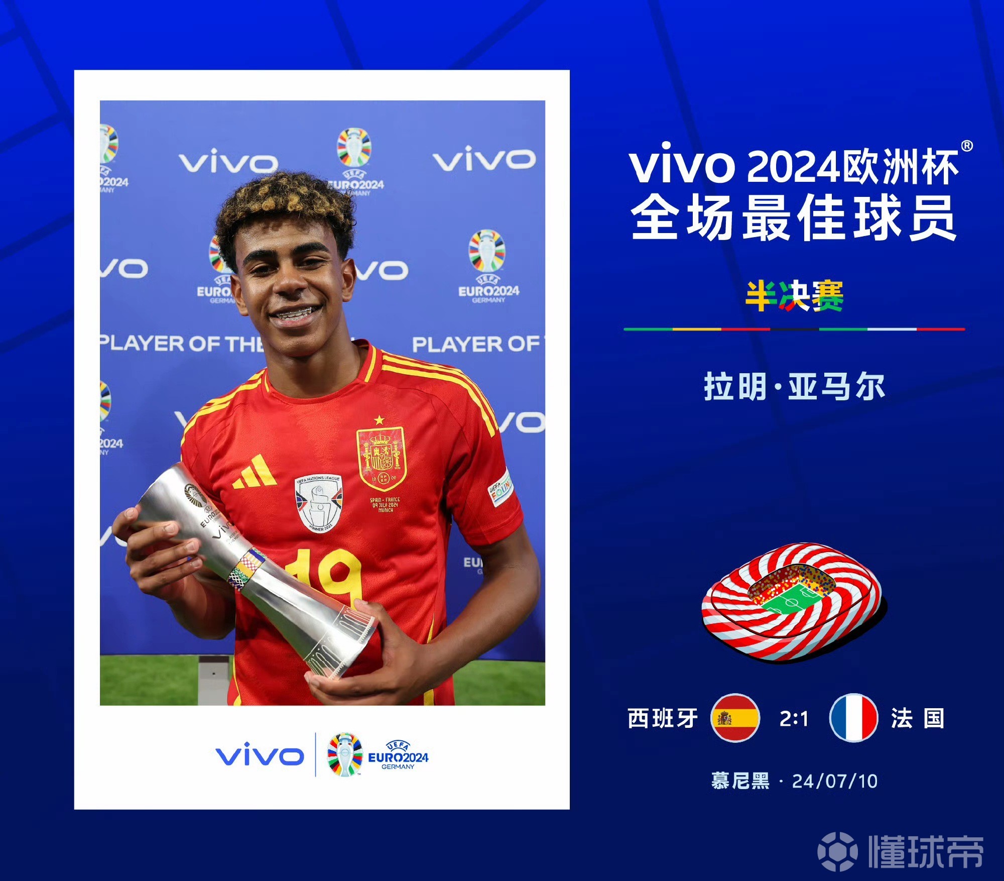 西班牙漂亮逆转法国，晋级欧洲杯四强