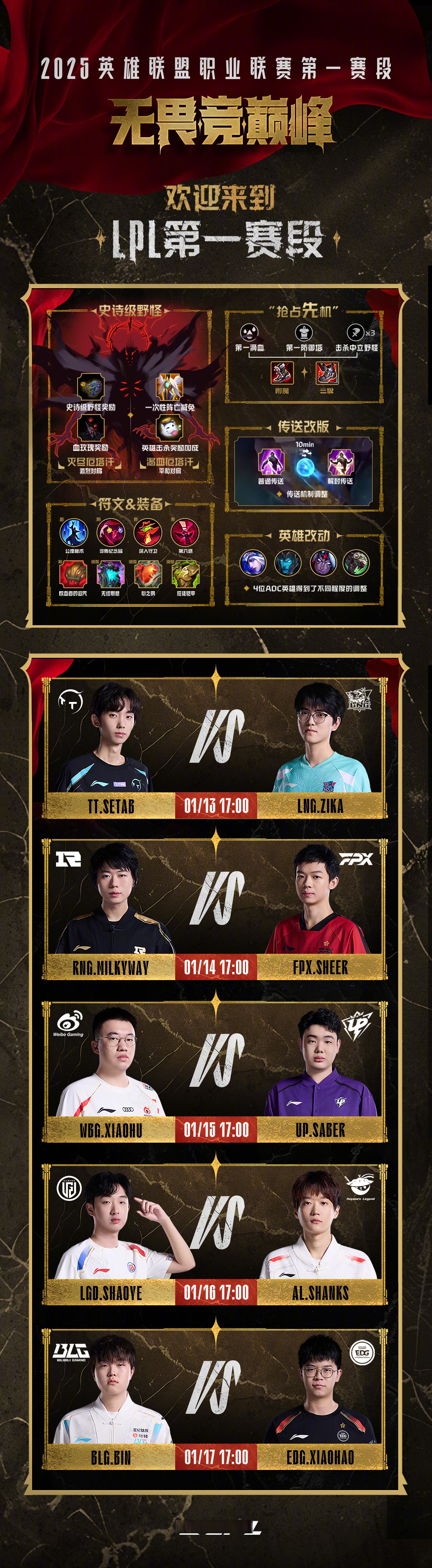 TES翻盘FPX，Deft打出惊人五杀成都决赛之夜3:2（釜山）