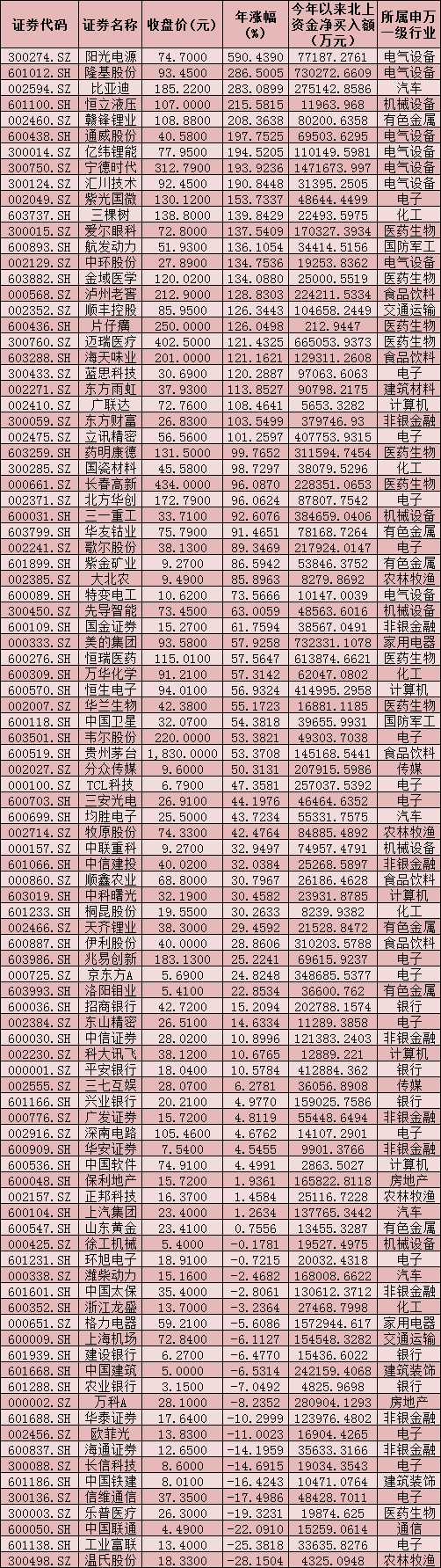 专家预测游泳胜率超六成，结果成焦点